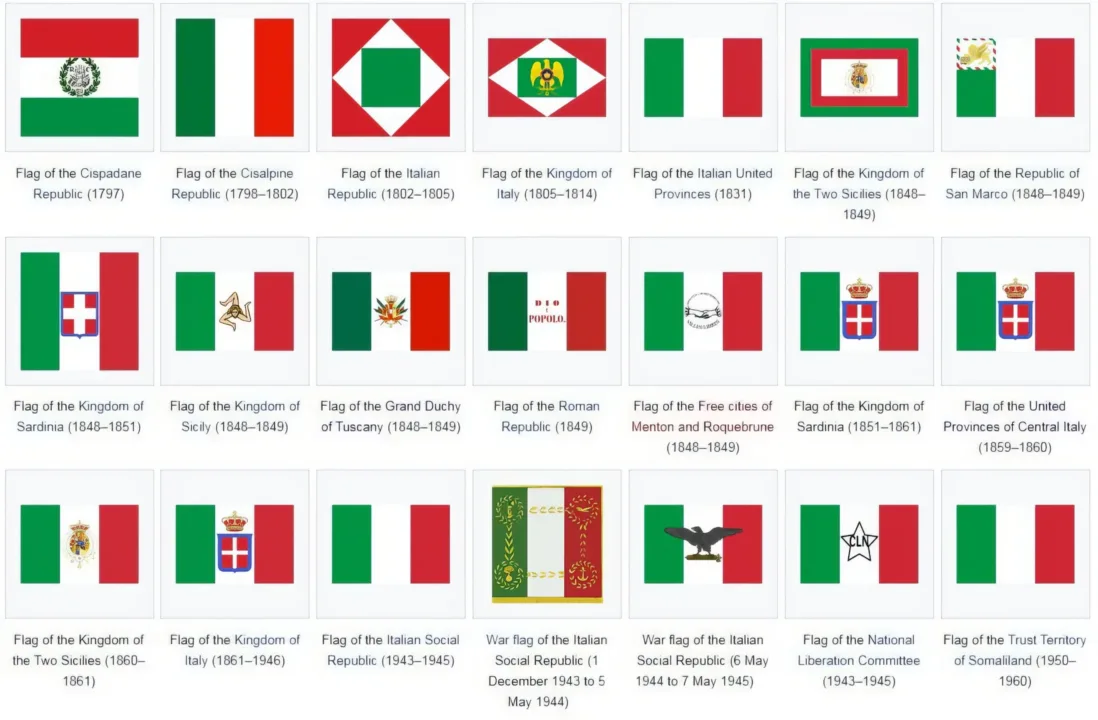 All Italy flags in history, a visual timeline of the nation's flag evolution